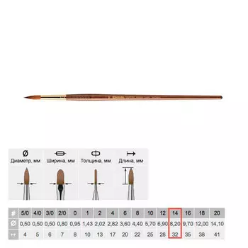 Кисть колонок №14 круглая Escoda "Grafilo 2420" Tajmyr длинная ручка коричневая
