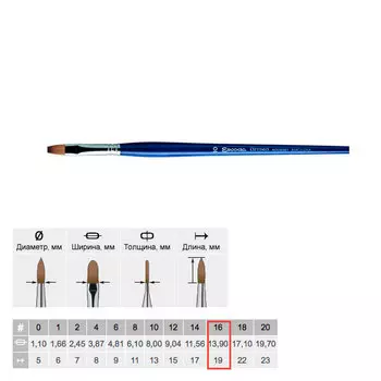 Кисть колонок №16 плоская Escoda "Optimo 2913" длинная ручка синяя