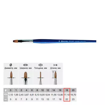 Кисть колонок №18 плоская Escoda "Optimo 2913" длинная ручка синяя