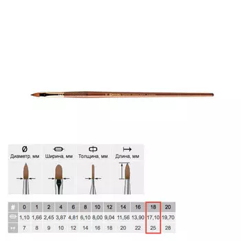 Кисть колонок №18 плоская "язык" Escoda "Grafilo 2820" Tajmyr длинная ручка коричневая