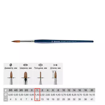 Кисть колонок №1 круглая Escoda "Optimo 1210" короткая ручка синяя