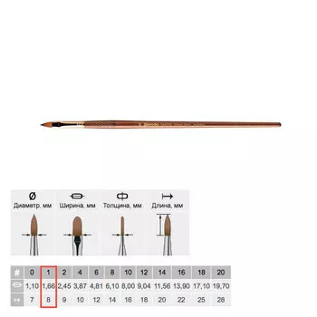 Кисть колонок №1 плоская "язык" Escoda "Grafilo 2820" Tajmyr длинная ручка коричневая