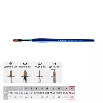 Кисть колонок №20 плоская Escoda "Optimo 2913" длинная ручка синяя