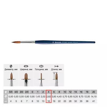 Кисть колонок №4 круглая Escoda "Optimo 1210" короткая ручка синяя
