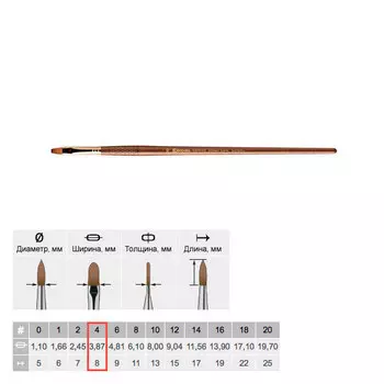 Кисть колонок №4 плоская Escoda "Grafilo 2920" Tajmyr длинная ручка коричневая