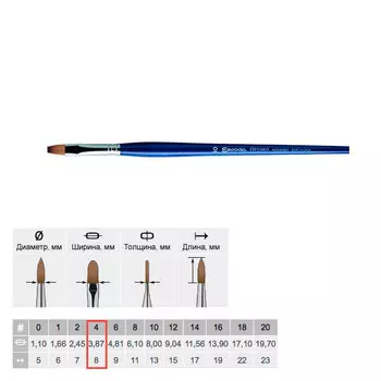 Кисть колонок №4 плоская Escoda "Optimo 2913" длинная ручка синяя