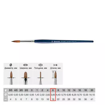 Кисть колонок №6 круглая Escoda "Optimo 1210" короткая ручка синяя