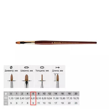 Кисть колонок №6 плоская Escoda "Reserva 1226" Tajmyr короткая ручка бордо