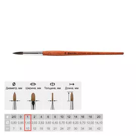 Кисть пони №1 круглая Escoda "Artesana 1004" короткая ручка