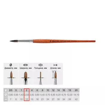 Кисть пони №2 круглая Escoda "Artesana 1004" короткая ручка