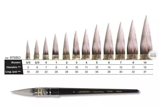 Кисть синтетика №000 круглая Leonard Aquarellys "872RO" короткая черная ручка с насечками