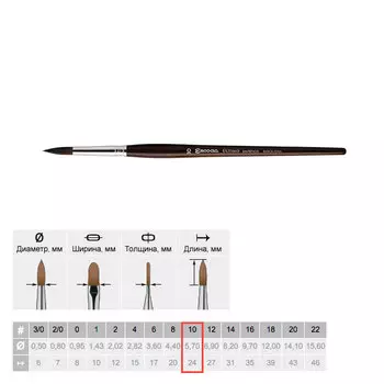 Кисть синтетика №10 круглая Escoda "Ultimo 1525" Tendo короткая ручка черная