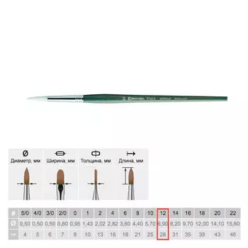 Кисть синтетика №12 круглая Escoda "Perla 2531" White Toray длинная ручка серая