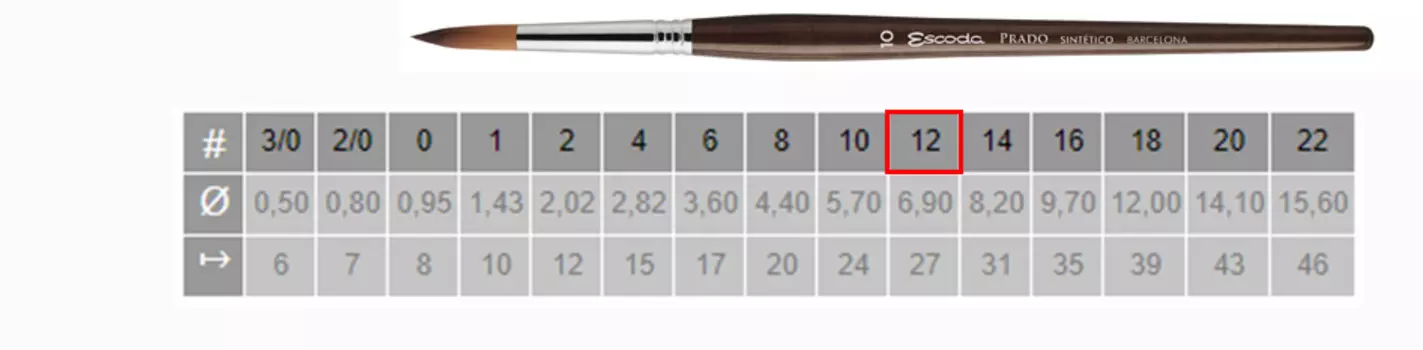 Кисть синтетика №12 круглая Escoda "Prado 1462" короткая ручка