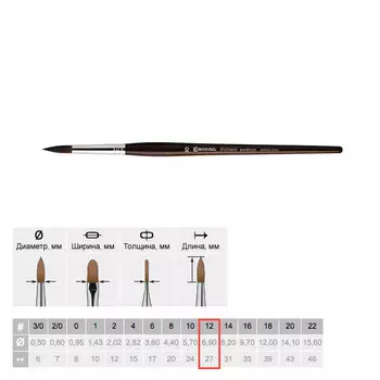 Кисть синтетика №12 круглая Escoda "Ultimo 1525" Tendo короткая ручка черная