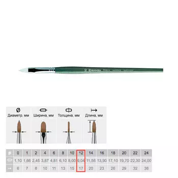 Кисть синтетика №12 плоская "язык" Escoda "Perla 2632" White Toray длинная ручка серая