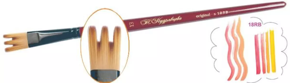 Кисть синтетика №13 "шотландка" Roubloff "18RB" короткая ручка