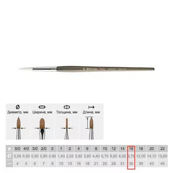 Кисть синтетика №16 круглая Escoda "Perla 1430" White Toray короткая ручка серая