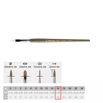 Кисть синтетика №16 плоская Escoda "Perla 1532" White Toray короткая ручка серая