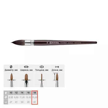 Кисть синтетика №18 круглая "mop" Escoda "Ultimo 1530" Tendo короткая ручка черная