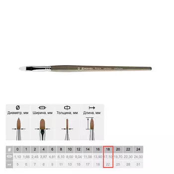 Кисть синтетика №18 плоская Escoda "Perla 1532" White Toray короткая ручка серая