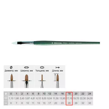 Кисть синтетика №18 плоская "язык" Escoda "Perla 2632" White Toray длинная ручка серая