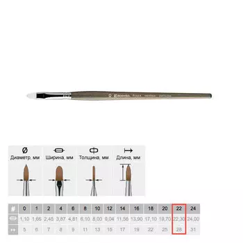 Кисть синтетика №22 плоская Escoda "Perla 1532" White Toray короткая ручка серая