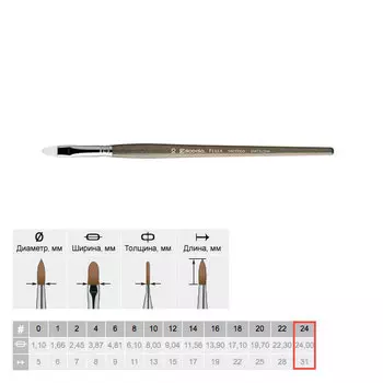 Кисть синтетика №24 плоская Escoda "Perla 1532" White Toray короткая ручка серая