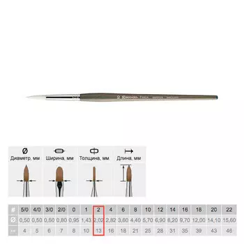 Кисть синтетика №2 круглая Escoda "Perla 1430" White Toray короткая ручка серая