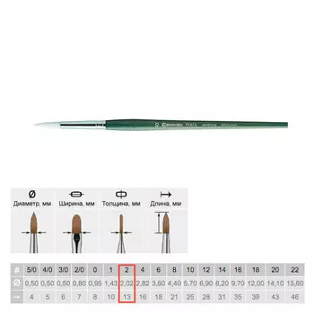 Кисть синтетика №2 круглая Escoda "Perla 2531" White Toray длинная ручка серая