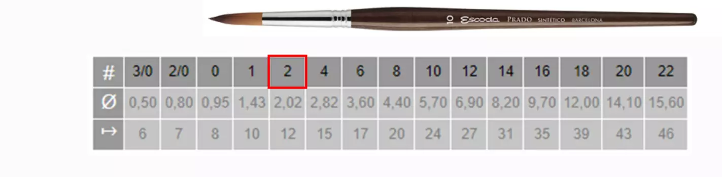 Кисть синтетика №2 круглая Escoda "Prado 1462" короткая ручка