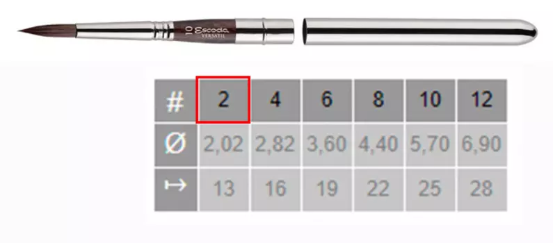 Кисть синтетика №2 круглая Escoda "Versatil 1548" ручка съемная металлическая