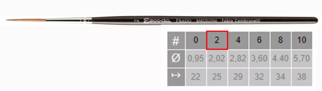 Кисть синтетика №2 круглая удлиненная Escoda "Prado 1469" короткая ручка