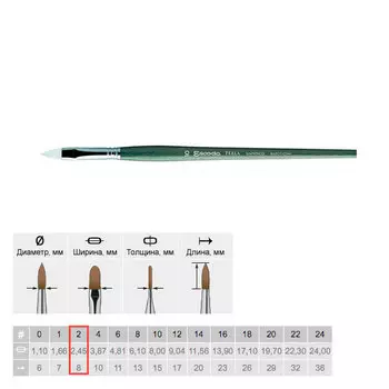 Кисть синтетика №2 плоская "язык" Escoda "Perla 2632" White Toray длинная ручка серая