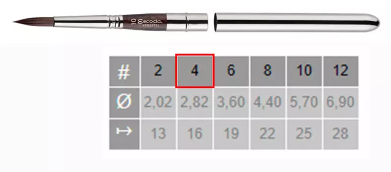 Кисть синтетика №4 круглая Escoda "Versatil 1548" ручка съемная металлическая