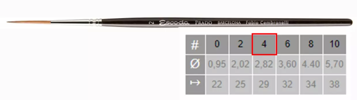 Кисть синтетика №4 круглая удлиненная Escoda "Prado 1469" короткая ручка