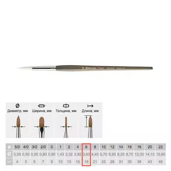 Кисть синтетика №6 круглая Escoda "Perla 1430" White Toray короткая ручка серая