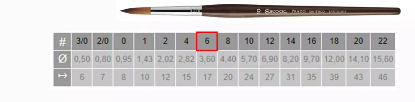 Кисть синтетика №6 круглая Escoda "Prado 1462" короткая ручка