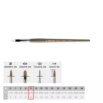 Кисть синтетика №6 плоская Escoda "Perla 1532" White Toray короткая ручка серая