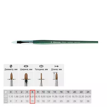 Кисть синтетика №6 плоская "язык" Escoda "Perla 2632" White Toray длинная ручка серая