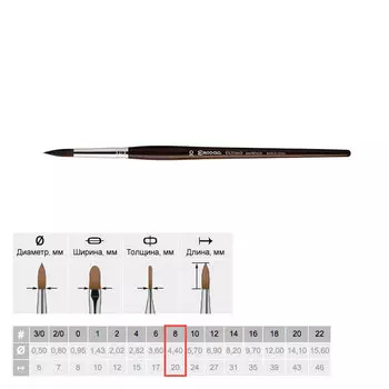 Кисть синтетика №8 круглая Escoda "Ultimo 1525" Tendo короткая ручка черная