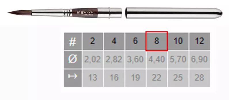 Кисть синтетика №8 круглая Escoda "Versatil 1548" ручка съемная металлическая