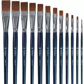 Кисть синтетика №8 плоская