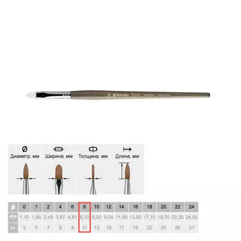 Кисть синтетика №8 плоская Escoda "Perla 1532" White Toray короткая ручка серая