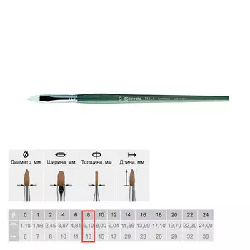 Кисть синтетика №8 плоская "язык" Escoda "Perla 2632" White Toray длинная ручка серая