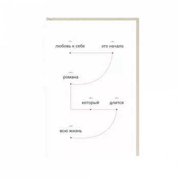 Открытка "любовь к себе..."