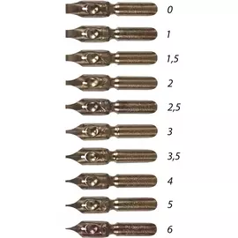 Перо плоское William Mitchell Round hand