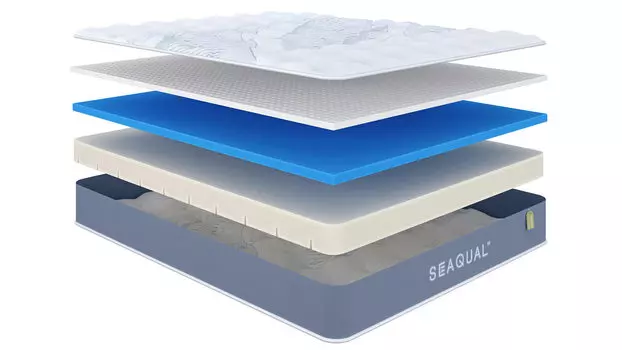Анатомический матрас Askona Seaqual