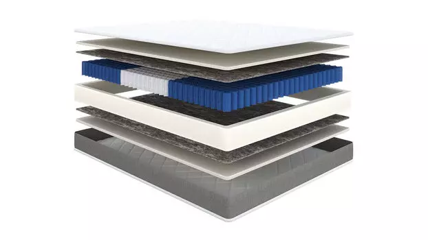 Анатомический матрас Basic iComfort Plus