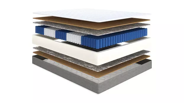 Анатомический матрас Basic Optima